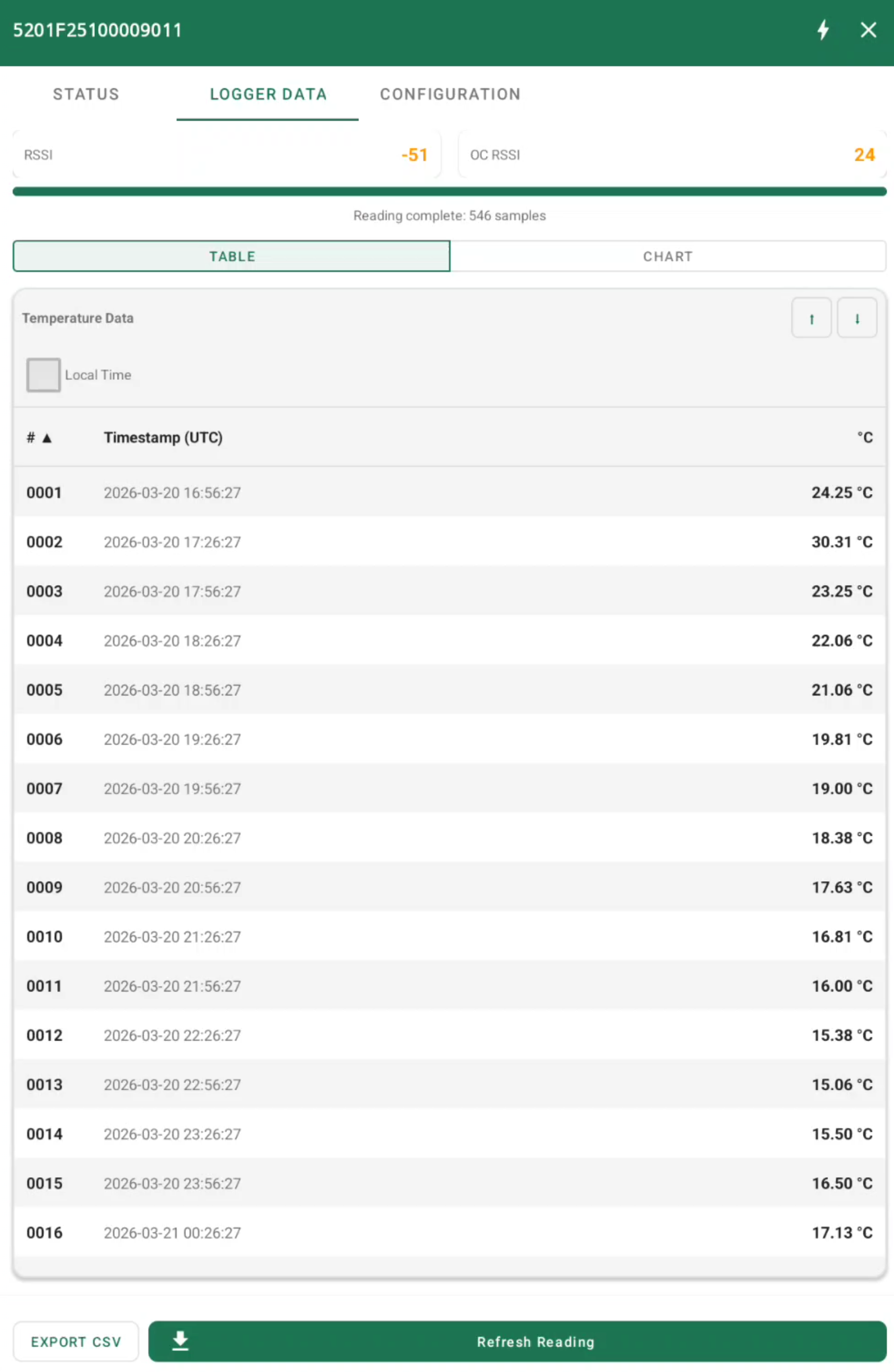 QDatDroid mobile sensor log table