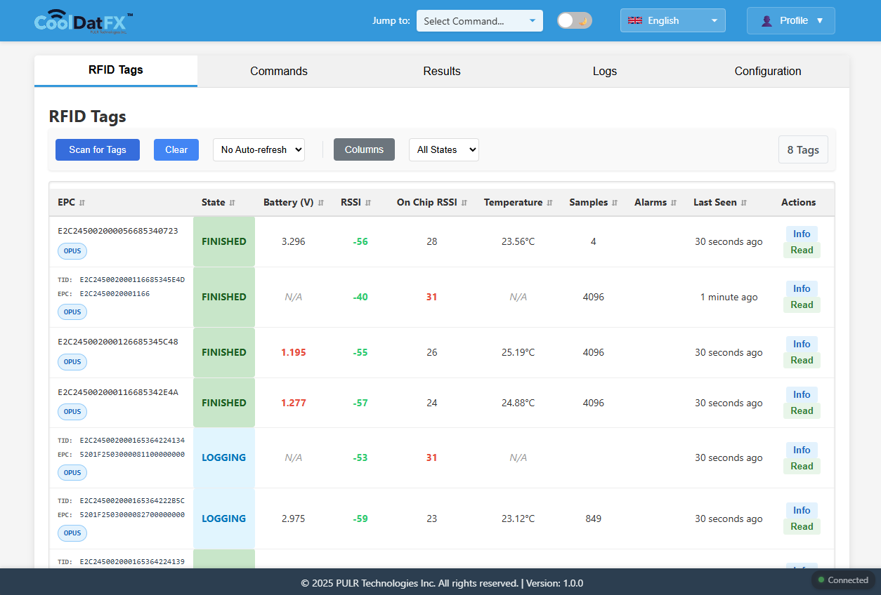 QDatFX RFID tags dashboard