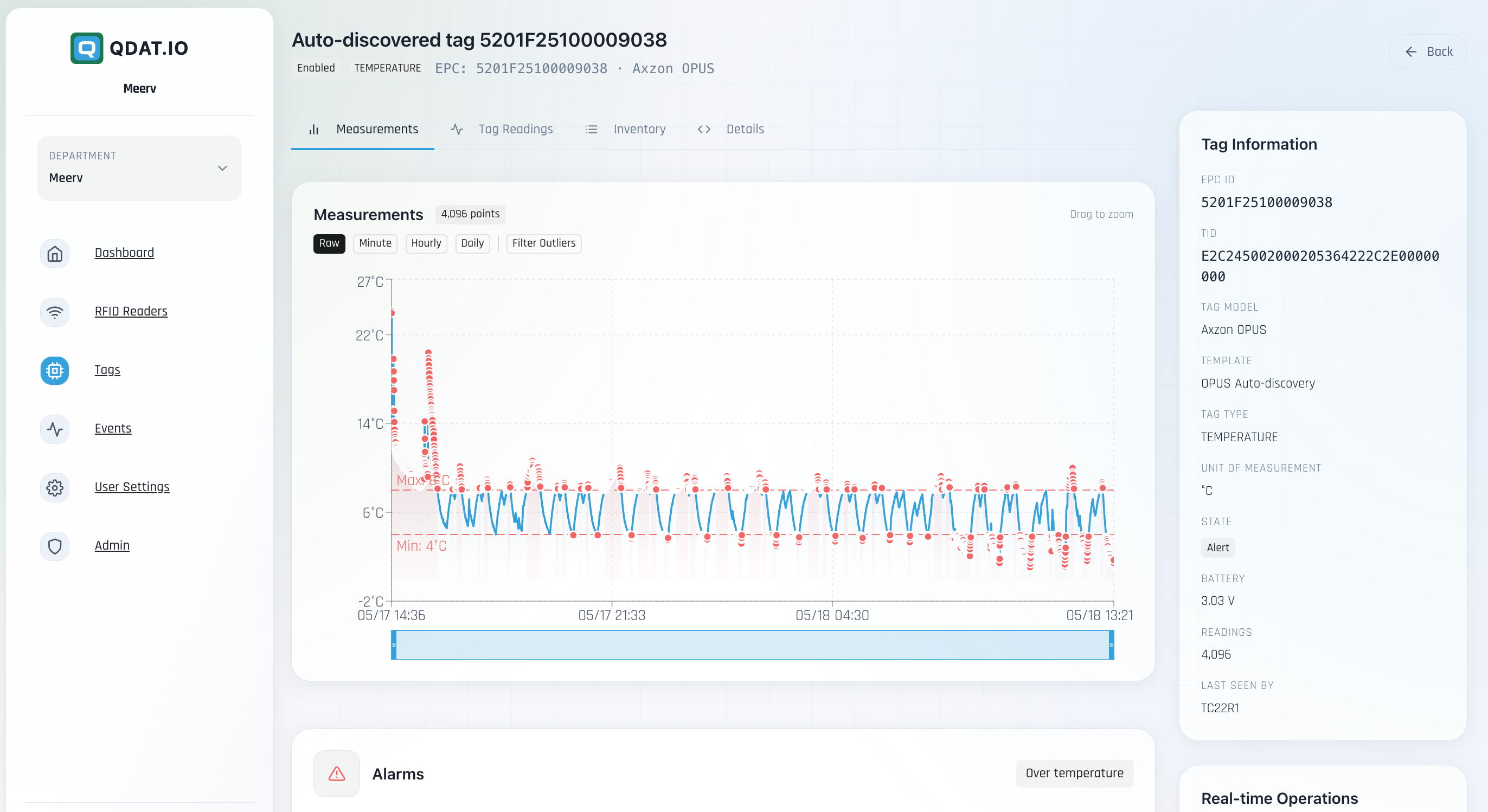 QDat.io dashboard showing the auto-discovered tag 5201F25100009038 — temperature chart, tag information, and active alarms.